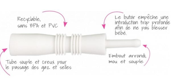 Le Windi pour évacuer tous ses gaz ! Le Windi pour évacuer tous ses gaz !
