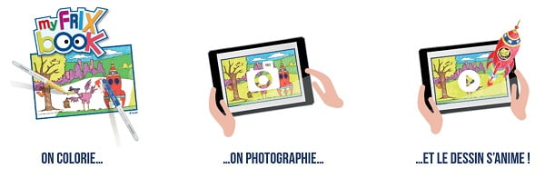 coloriage interactif fonctionnement coloriage interactif fonctionnement