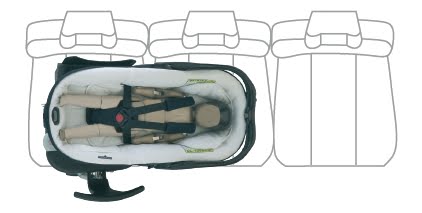 landau bebe voiture