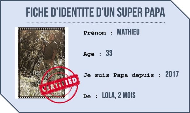Fiche d'identité d'un Papa à temps plein, Mathieu Fiche d'identité d'un Papa à temps plein, Mathieu