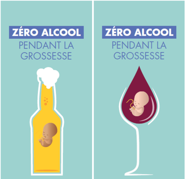 Le mot d'ordre: 0 Alcool pendant la grossesse Le mot d'ordre: 0 Alcool pendant la grossesse