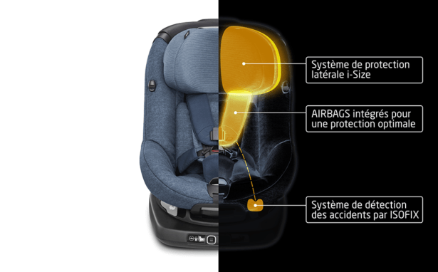 AxissFixAir pour une totale sécurité des enfants AxissFixAir pour une totale sécurité des enfants