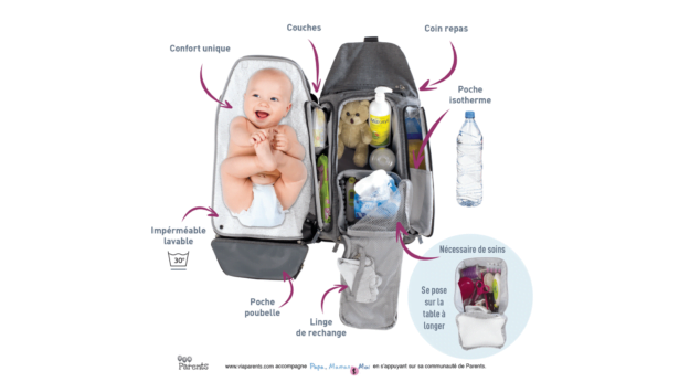 Pratique et compact pour changer la couche de Bébé ! Pratique et compact pour changer la couche de Bébé !